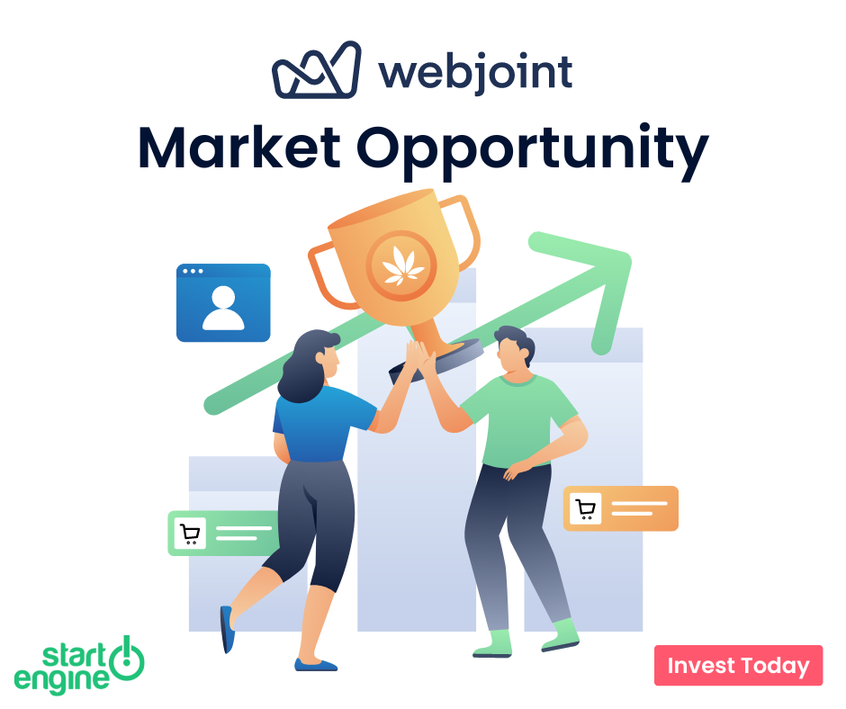 WebJoint: Market Opportunity